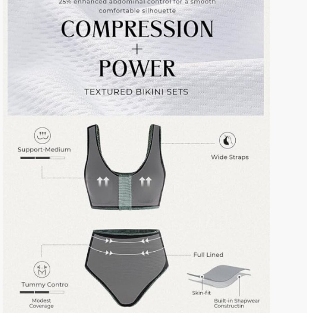 NWT High Waisted Textured Bikini Suit Size Large - Picture 3 of 4